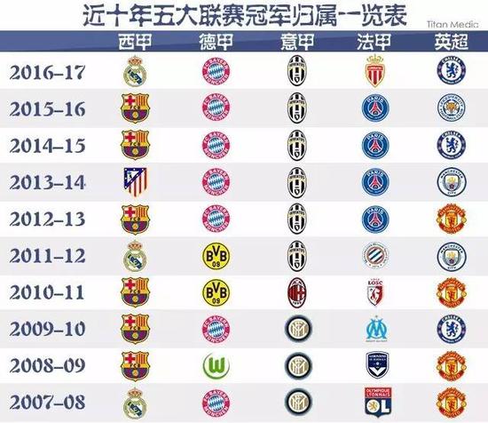 留给人们的