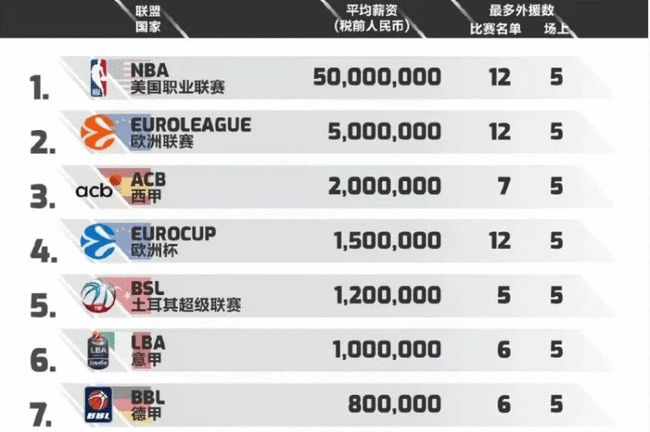 的出牌动作